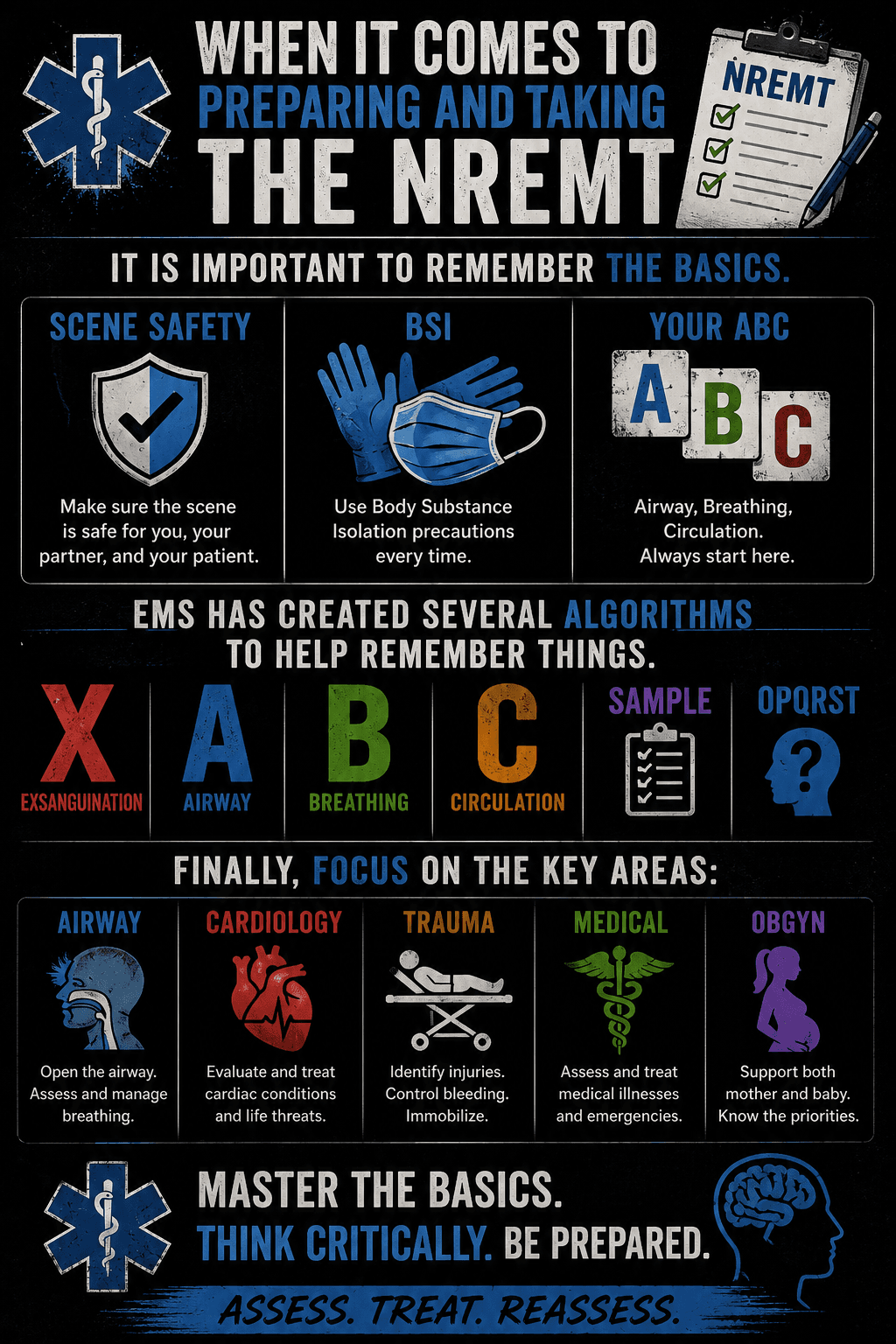 XABC EMS Algorithm