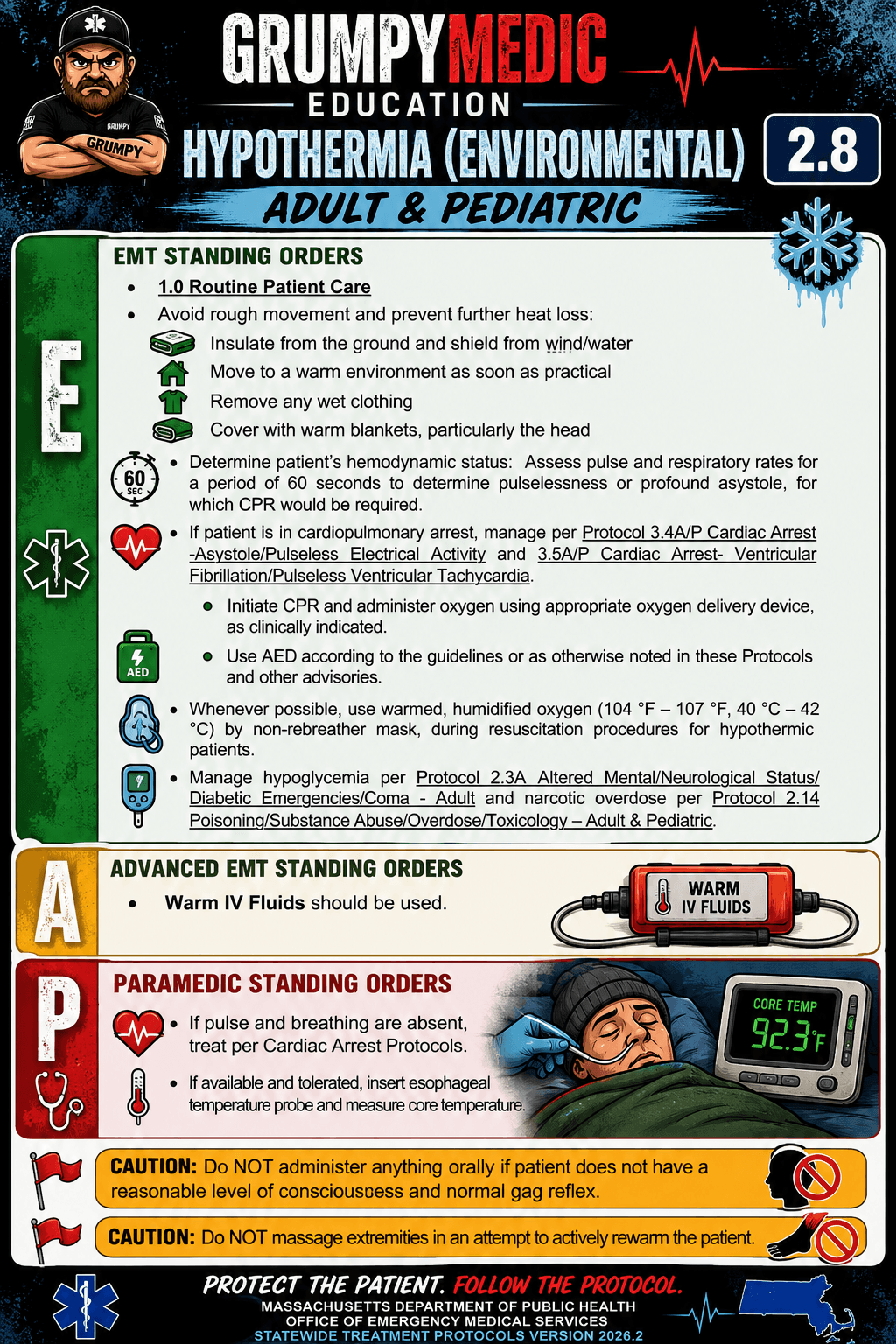 GrumpyMedic environmental hypothermia protocol reference