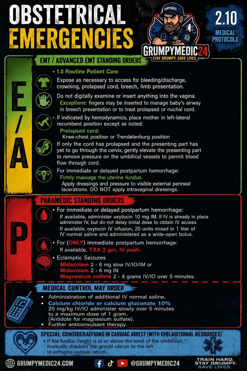 GrumpyMedic obstetrical emergencies protocol quick reference