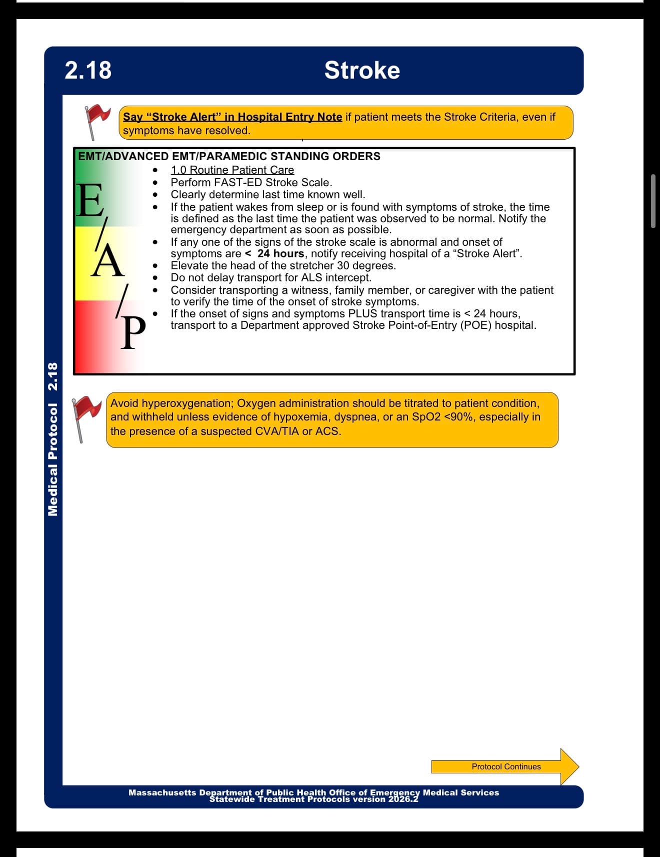 Massachusetts Stroke Protocol 2.18 standing orders