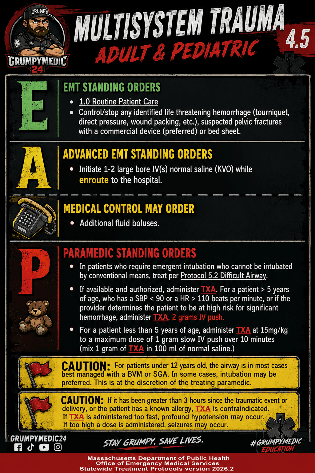 GrumpyMedic multisystem trauma protocol reference